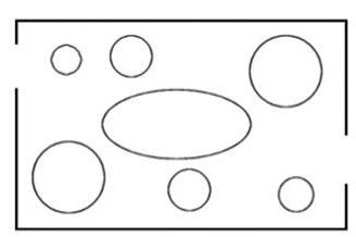 Layout Angular de Gôndolas