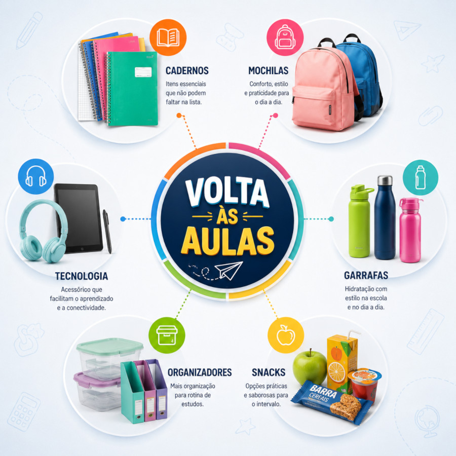 Produtos mais comuns no volta às aulas